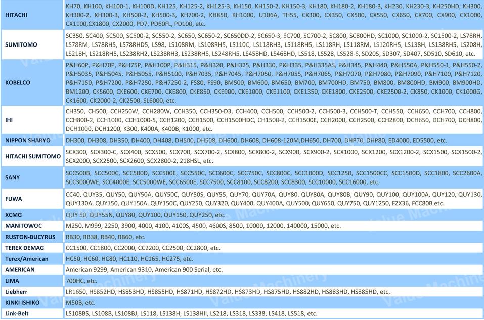 undercarriage parts specification.jpg